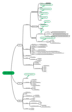 分析化学第二章误差和分析数据处理