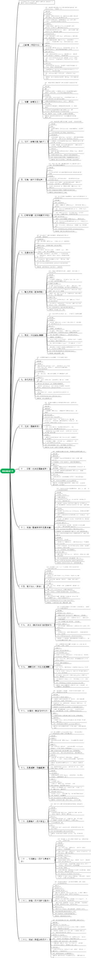 半导体制造工艺