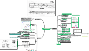 大学半导体物理 第二章 半导体中杂质和缺陷能级