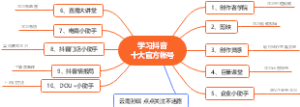 学习抖音十大官方帐号