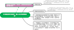 可转债应该何时投资？跟大小盘风格有啥关系？