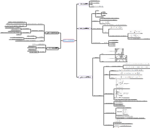 物理化学多相平衡系统热力学
