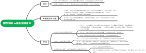 赋予科研人员充分的自主Q