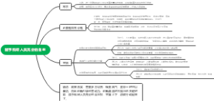 赋予科研人员充分的自主Q