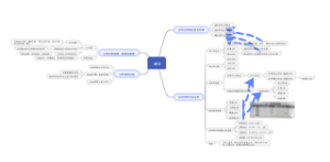 胡育筑版分析化学绪论