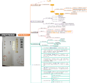 《全球视野下的投资机会》第一章
