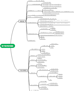 电工电子技术基础