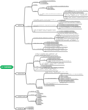 教育学基础第一章教育与教育学