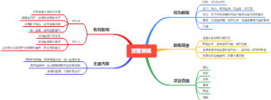 资管新规