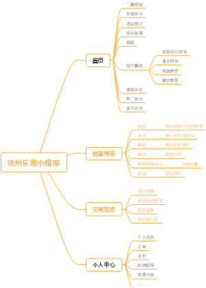 徐州乐园小程序