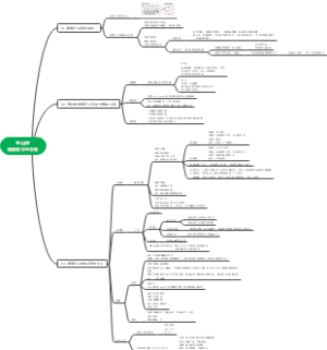 穿山甲线索类行业方案
