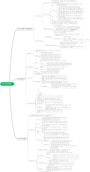 第十三章 财政收入