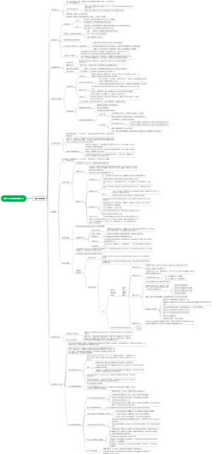 第十三章 财政收入1