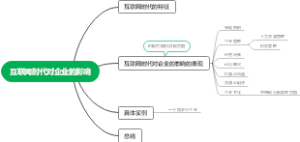 互联网时代对企业的影响