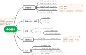 《火柴人联盟2》牛小魔