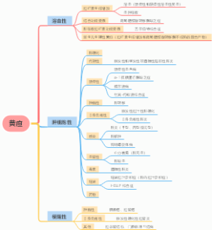 黄疸
