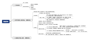 深度影响