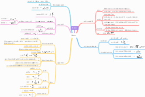 大学电磁学第一章静电场