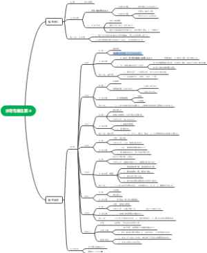 生化：水溶性维生素