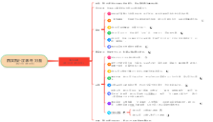 西汉历史-汉高祖刘邦