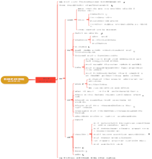 西汉历史-汉文帝刘恒