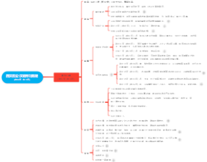 西汉历史-汉昭帝刘弗陵