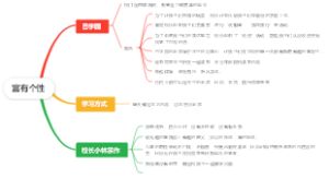 富有个性