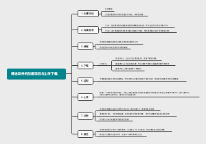 博途软件的创建项目与上传下载
