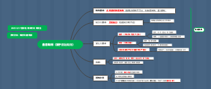 Android-物权变动善意取得