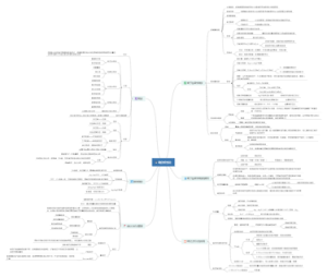 分析化学第四章：电化学分析方法