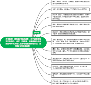 优化处理：