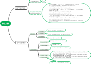 用户人群思维导图