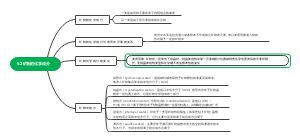 5.2矿物的化学成分