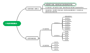 地质作用的概念