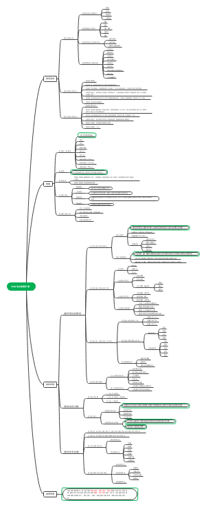 内动力地质作用