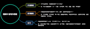 如何理解作者写作思路