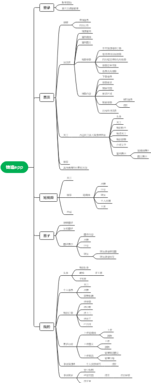 铸造APP