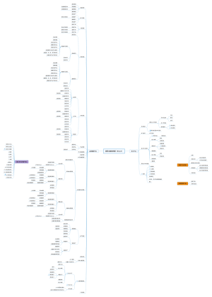 英跃产品功能结构 