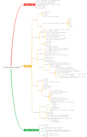 1、“空间主理人”操作手册 内容运营