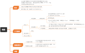 知觉