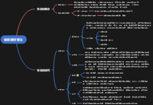 读好旁白学习笔记