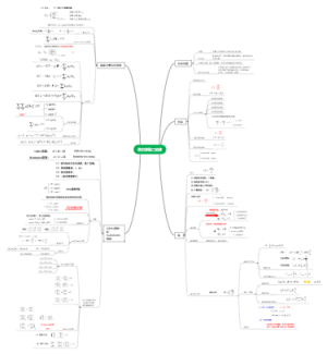 热力学第二定律