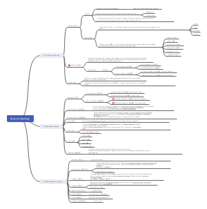 语言学教程 胡壮麟版语言学 第3章words and morphology
