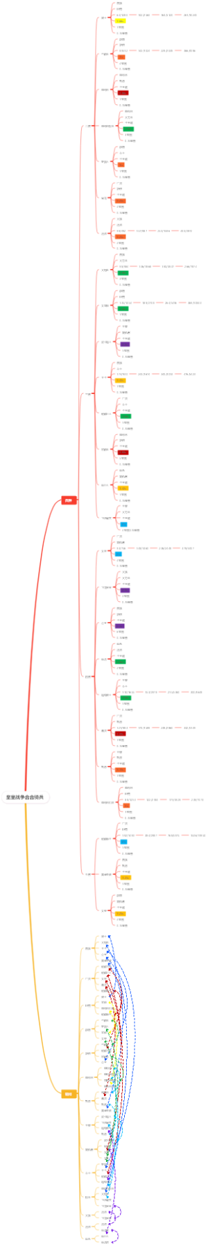 皇室战争合合骑兵