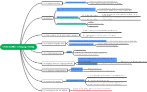 2. Approaches to language testing