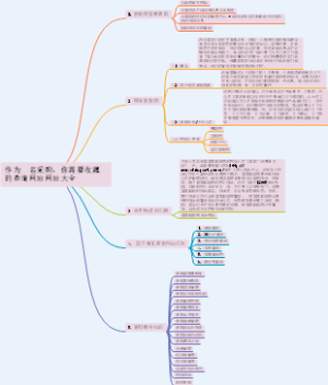 查询网站网站大全