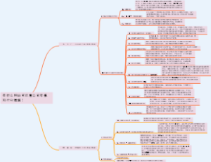 有什么网站可以看公司年报和行业数据