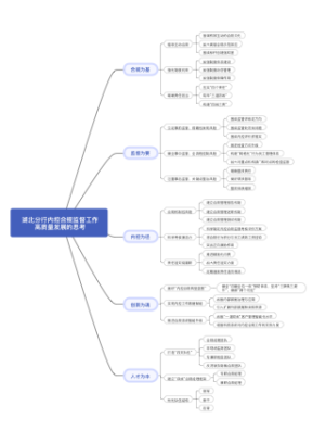 高质量发展的思考