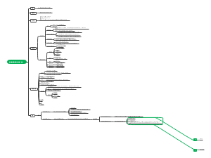 皮肤黏膜淋巴结综合征（KD)