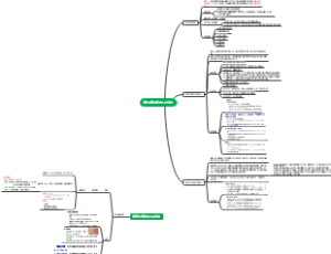 运动系统畸形患儿的护理